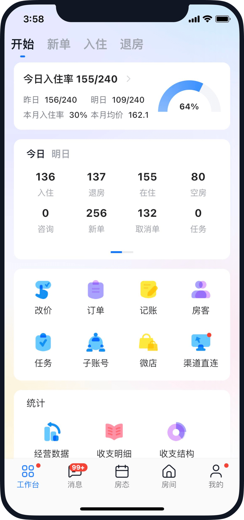 Screen